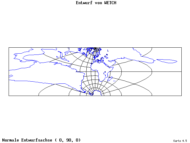 Wetch's Projection - 0°E, 90°N, 0° - wide