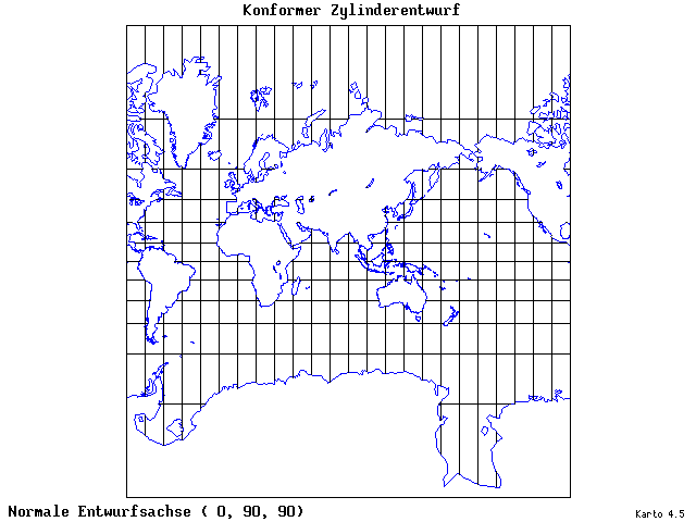 Mercator's Cylindrical Conformal Projection - 0°E, 90°N, 90° - wide