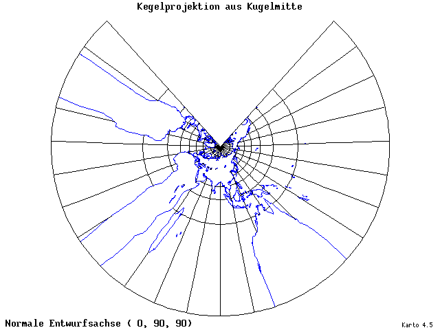 Conical Gnomonic Projection - 0°E, 90°N, 90° - wide