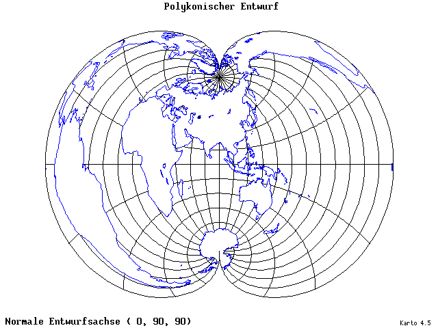 Polyconic Projection - 0°E, 90°N, 90° - wide