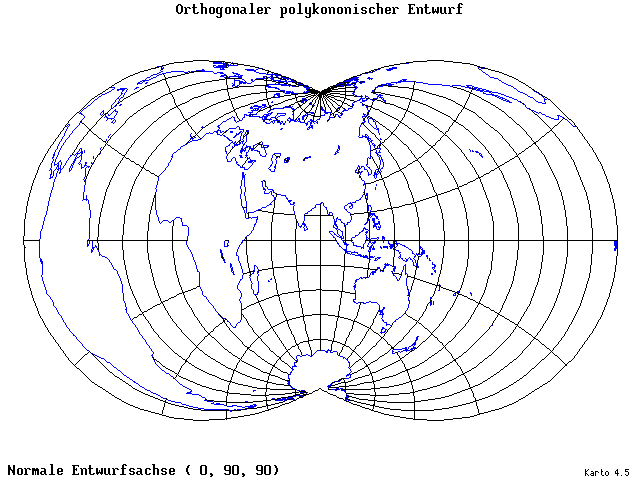 Polyconic Projection (orthogonal grid) - 0°E, 90°N, 90° - wide