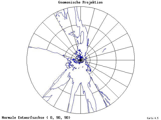 Gnomonic Projection - 0°E, 90°N, 90° - wide