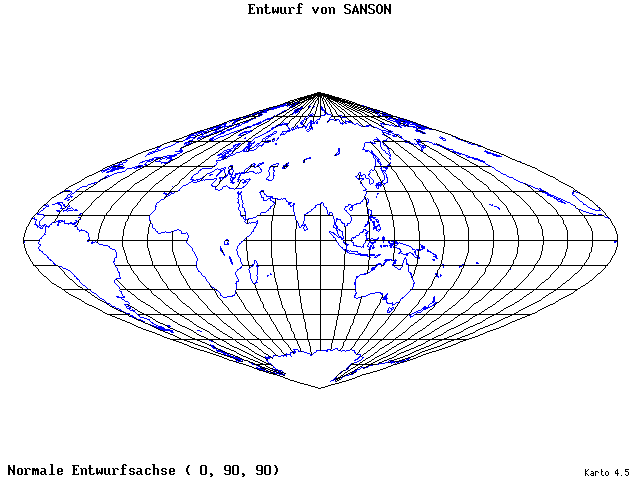 Sanson's Projection - 0°E, 90°N, 90° - wide