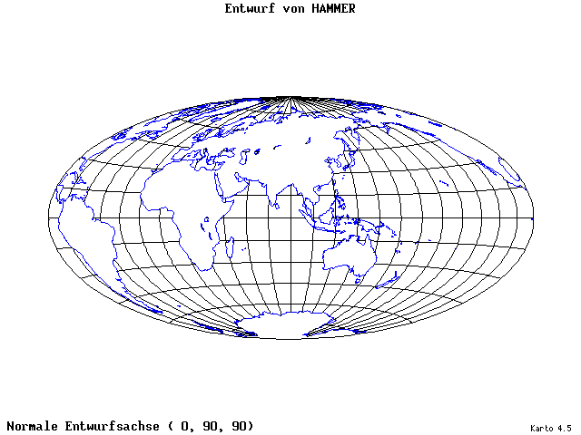 Hammer's Projection - 0°E, 90°N, 90° - wide