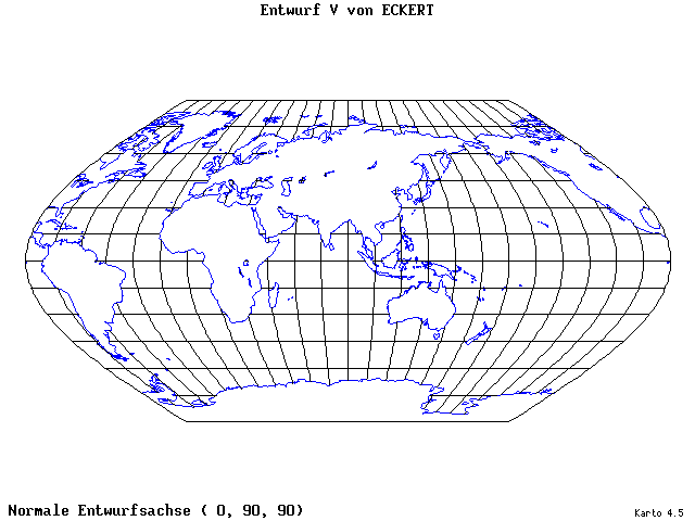 Pseudocylindrical Projection (Eckhart V) - 0°E, 90°N, 90° - wide