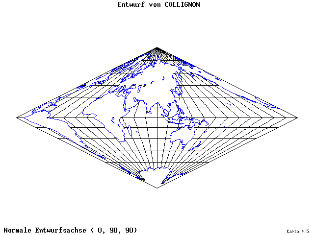 Collignon's Projection - 0°E, 90°N, 90° - wide