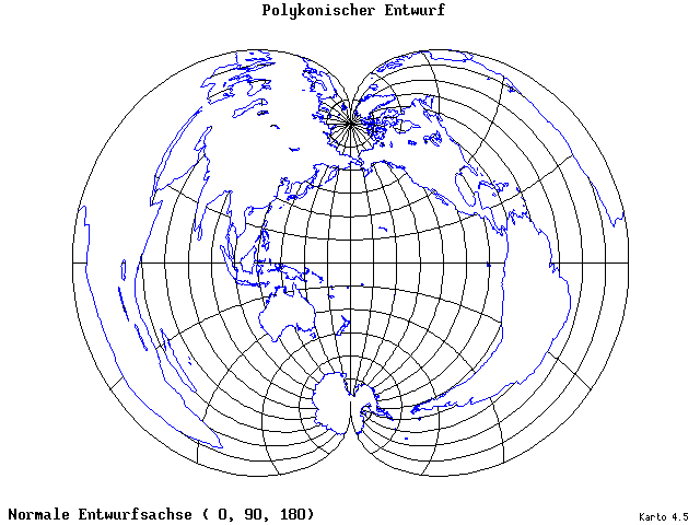 Polyconic Projection - 0°E, 90°N, 180° - wide