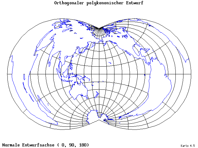 Polyconic Projection (orthogonal grid) - 0°E, 90°N, 180° - wide