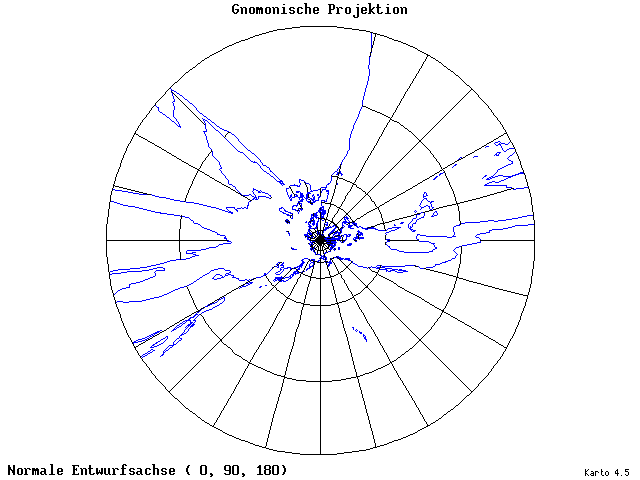 Gnomonic Projection - 0°E, 90°N, 180° - wide