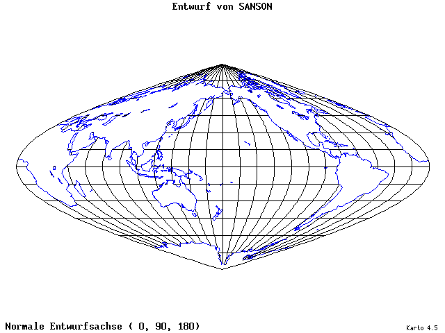 Sanson's Projection - 0°E, 90°N, 180° - wide