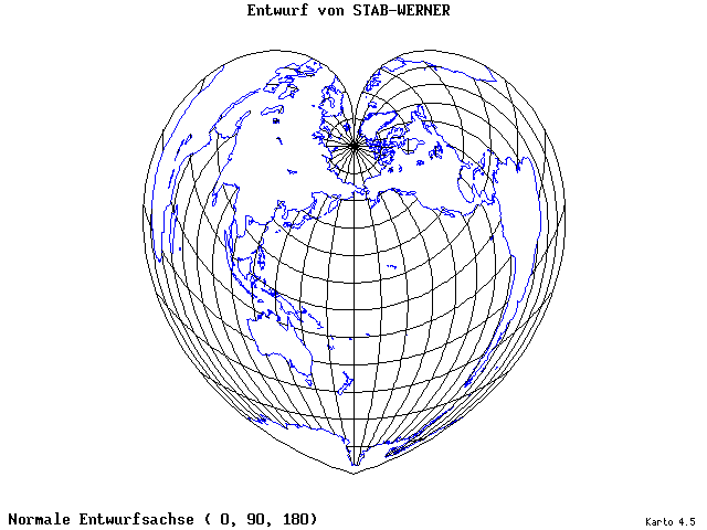 Stab-Werner Projection - 0°E, 90°N, 180° - wide