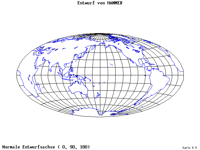 Hammer's Projection - 0°E, 90°N, 180° - wide
