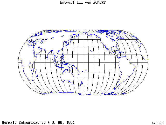 Pseudocylindrical Projection (Eckhart III) - 0°E, 90°N, 180° - wide