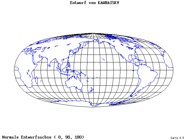 Kavraisky's Projection - 0°E, 90°N, 180° - wide