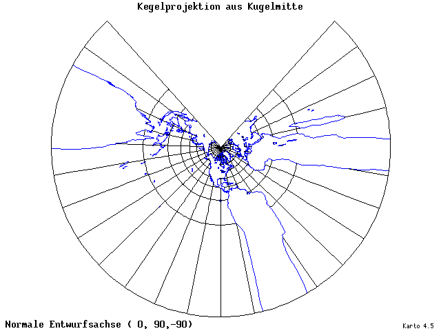 Conical Gnomonic Projection - 0°E, 90°N, 270° - wide