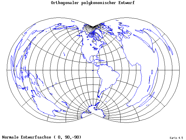 Polyconic Projection (orthogonal grid) - 0°E, 90°N, 270° - wide