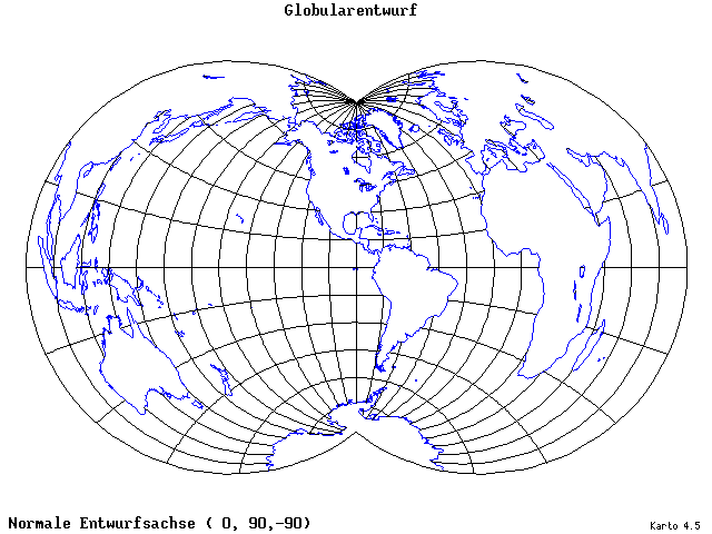 Globular Projection - 0°E, 90°N, 270° - wide