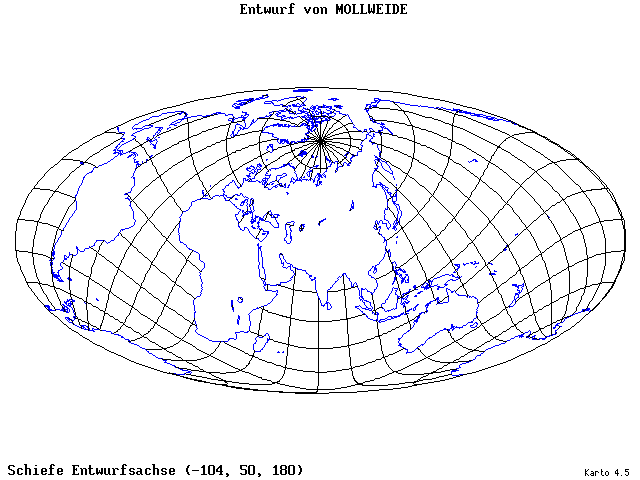 Mollweide's Projection - 105°W, 50°N, 180° - standard