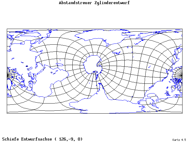 Cylindrical Equidistant Projection - 126°E, 9°S, 0° - standard