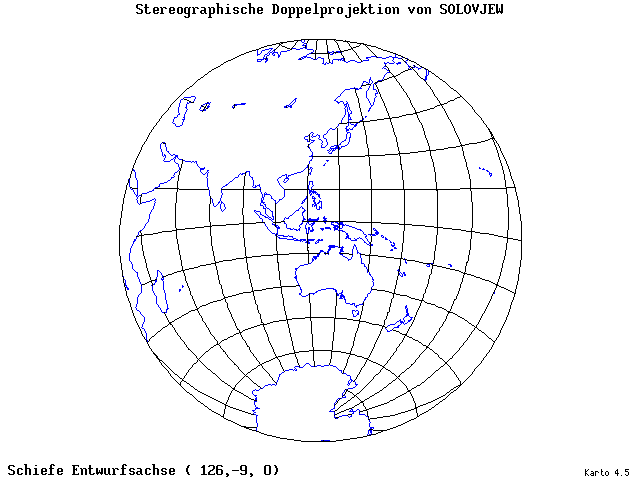 Solovjev's Double-Stereographic Projection - 126°E, 9°S, 0° - standard