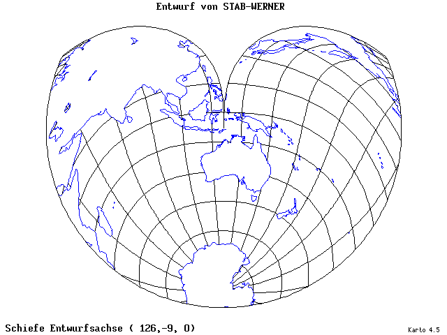 Stab-Werner Projection - 126°E, 9°S, 0° - standard