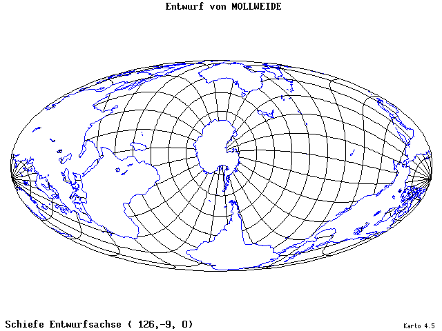 Mollweide's Projection - 126°E, 9°S, 0° - standard