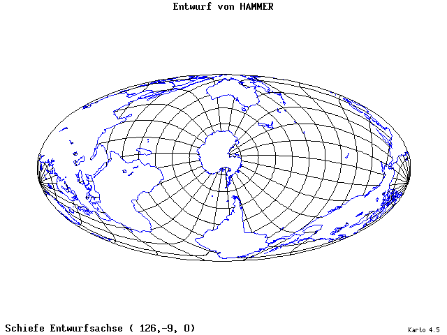 Hammer's Projection - 126°E, 9°S, 0° - standard