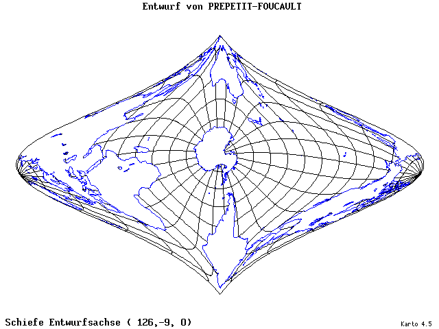 Prepetit-Foucault Projection - 126°E, 9°S, 0° - standard