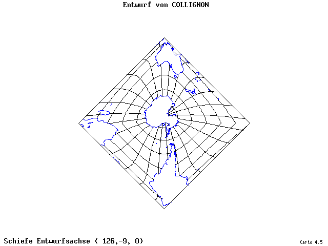 Collignon's Projection - 126°E, 9°S, 0° - standard