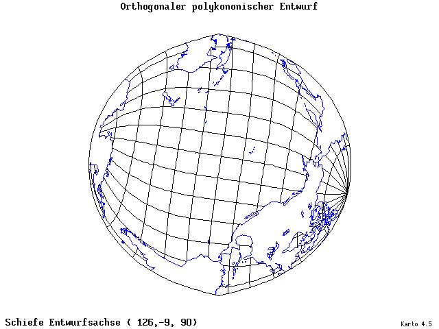 Polyconic Projection (orthogonal grid) - 126°E, 9°S, 90° - standard