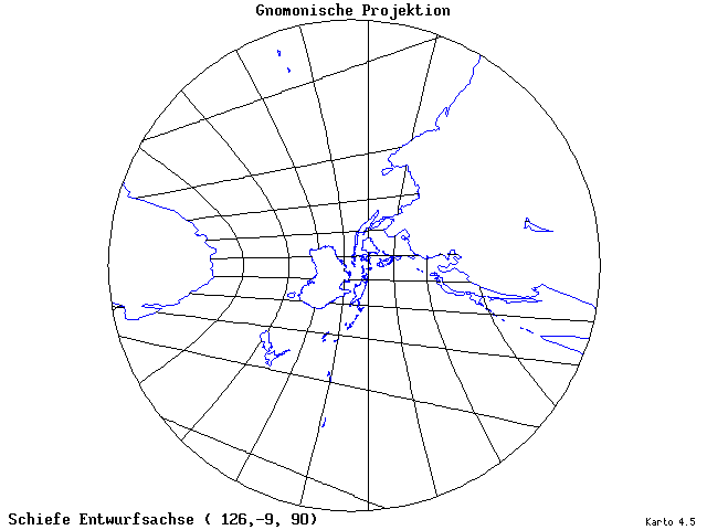 Gnomonic Projection - 126°E, 9°S, 90° - standard