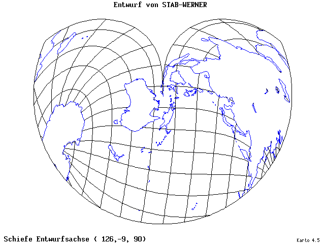 Stab-Werner Projection - 126°E, 9°S, 90° - standard