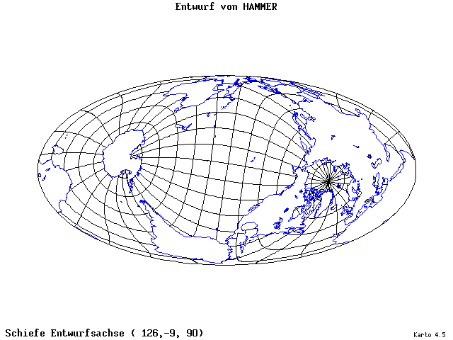 Hammer's Projection - 126°E, 9°S, 90° - standard