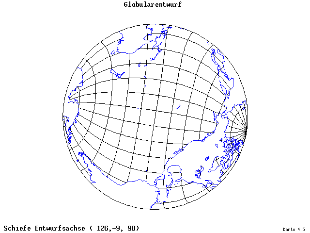 Globular Projection - 126°E, 9°S, 90° - standard