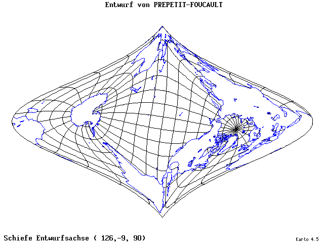 Prepetit-Foucault Projection - 126°E, 9°S, 90° - standard