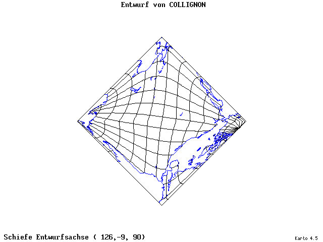 Collignon's Projection - 126°E, 9°S, 90° - standard