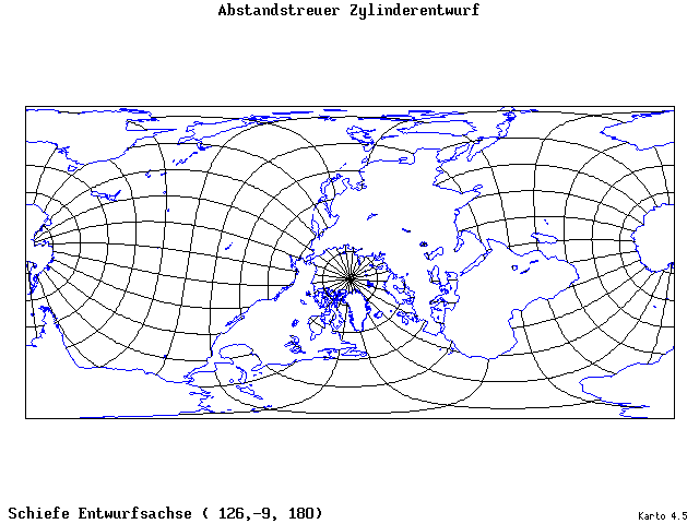 Cylindrical Equidistant Projection - 126°E, 9°S, 180° - standard