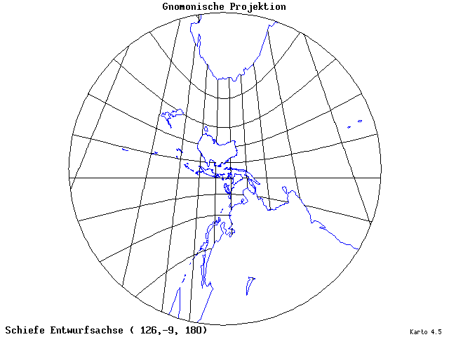 Gnomonic Projection - 126°E, 9°S, 180° - standard