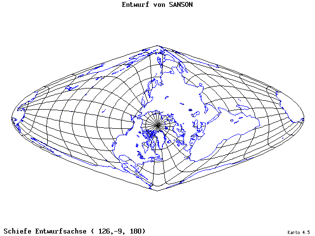 Sanson's Projection - 126°E, 9°S, 180° - standard