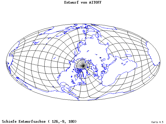 Aitoff's Projection - 126°E, 9°S, 180° - standard