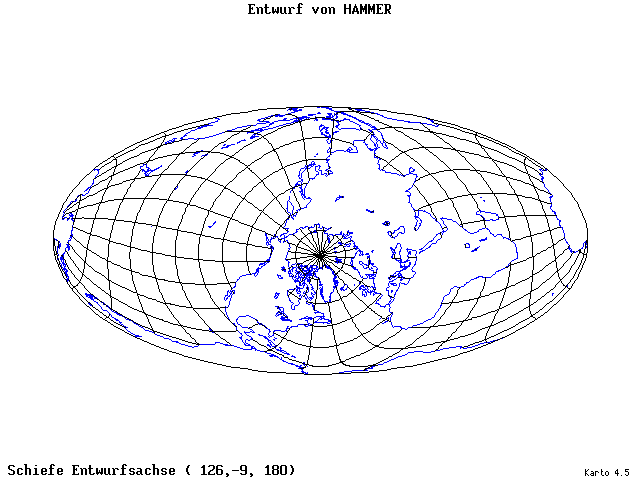 Hammer's Projection - 126°E, 9°S, 180° - standard