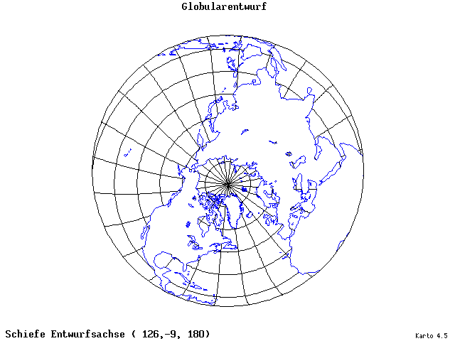 Globular Projection - 126°E, 9°S, 180° - standard