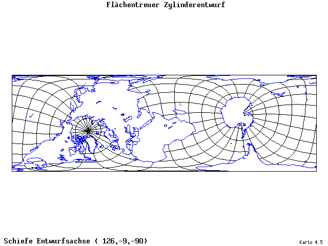 Cylindrical Equal-Area Projection - 126°E, 9°S, 270° - standard