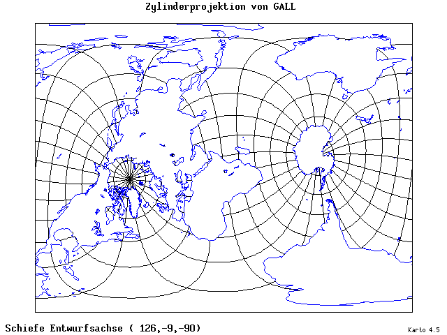 Galle's Cylindrical Projection - 126°E, 9°S, 270° - standard