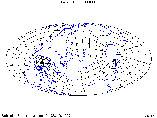 Aitoff's Projection - 126°E, 9°S, 270° - standard