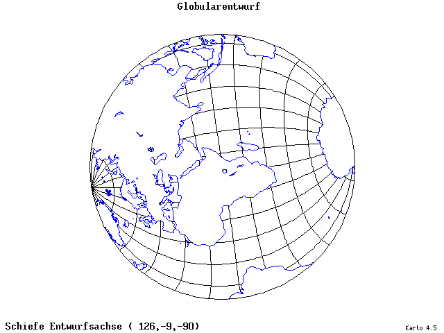 Globular Projection - 126°E, 9°S, 270° - standard