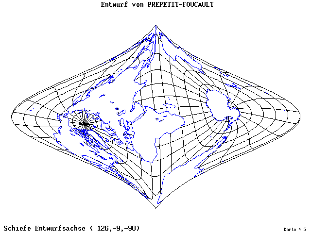 Prepetit-Foucault Projection - 126°E, 9°S, 270° - standard