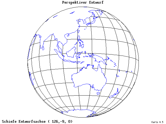 Perspective Projection - 126°E, 9°S, 0° - wide