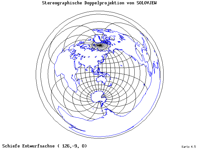 Solovjev's Double-Stereographic Projection - 126°E, 9°S, 0° - wide