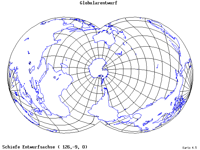 Globular Projection - 126°E, 9°S, 0° - wide